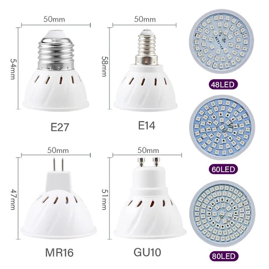 Full Spectrum LED Grow Light Bulb