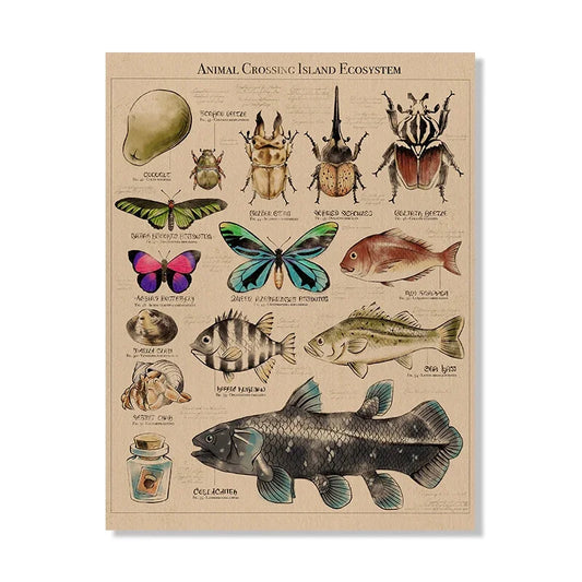 Animal Crossing: New Horizons Botanical Poster