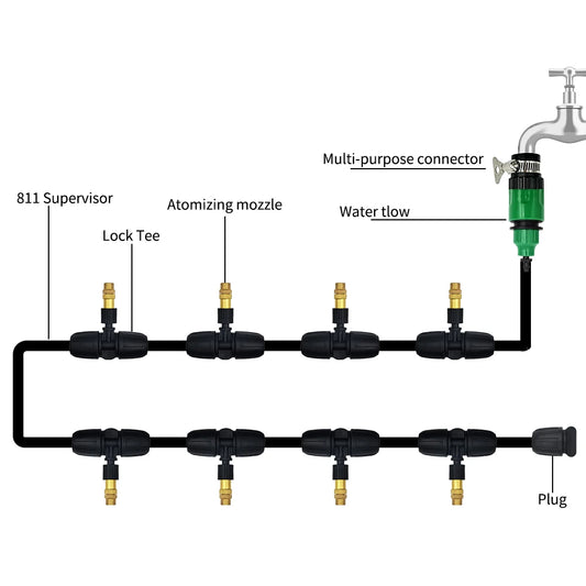 5PCS Automatic Atomizing Nozzle Watering System