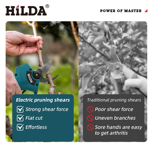 HILDA Brushless Electric Pruning Shears