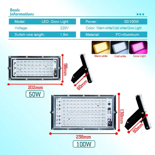 LED Grow Light
