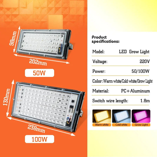 LED Plant Grow Light
